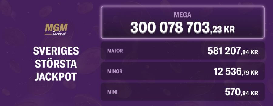 MGM Jackpot