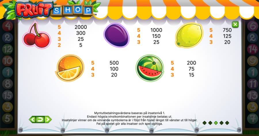 Symboler i The Fruit Shop slot