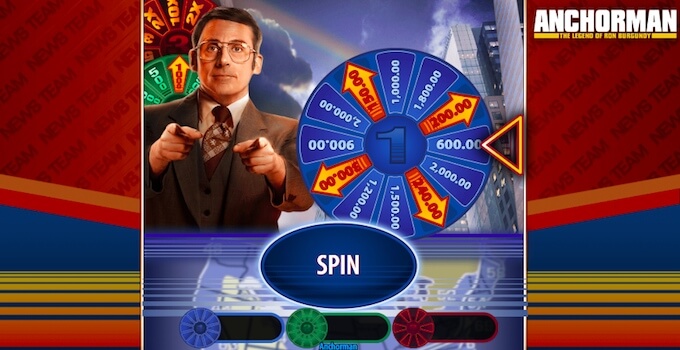 Anchorman Slot