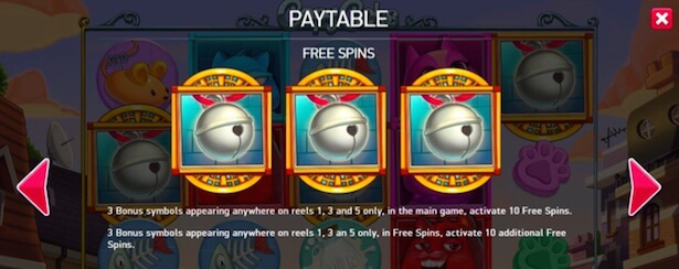Copy Cats Slot Free Spins Copy Cats Slot Free Spins