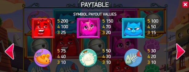 Copy Cats Slot Vinstsymboler Copy Cats Slot Vinstsymboler