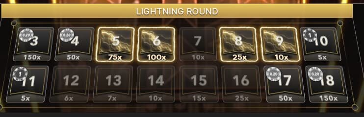 Lightning Dice spelbord.