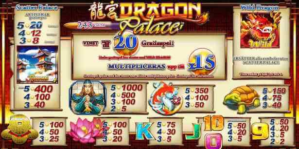 Dragon Palace Slot Free Spins Dragon Palace Slot Free Spins