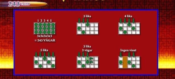 Dragon Palace Slot Vinstsätt Dragon Palace Slot Vinstsätt