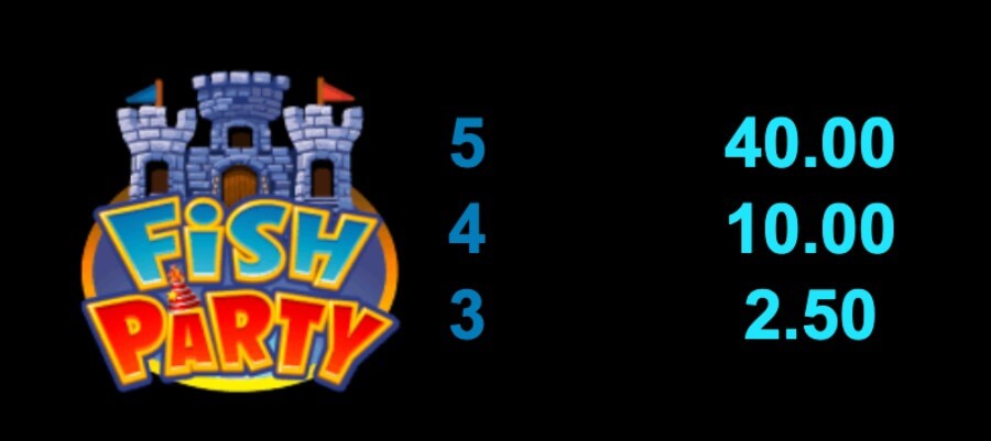 Fish Party Symbol - Wild