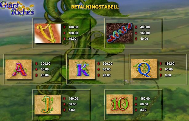 Giant Riches Slot Vinstsymboler Giant Riches Slot Vinstsymboler
