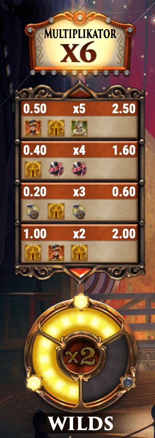 Golden Ticket 2 mätare.