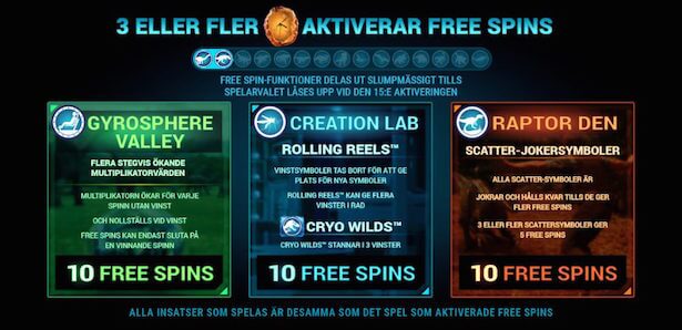Jurassic World Online Slot Free Spins Jurassic World Online Slot Free Spins