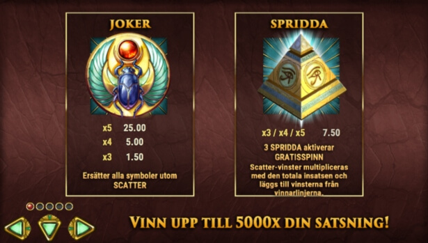 Legace of Egypt Free Spins