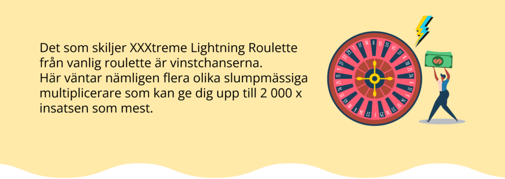 Skillnaden mellan XXXtreme Lightning Roulette och vanlig roulette.