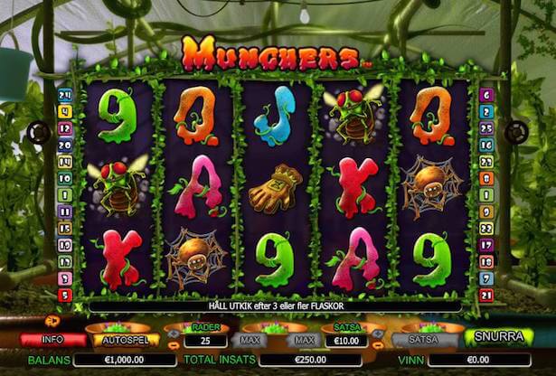Munchers Slot Munchers Slot