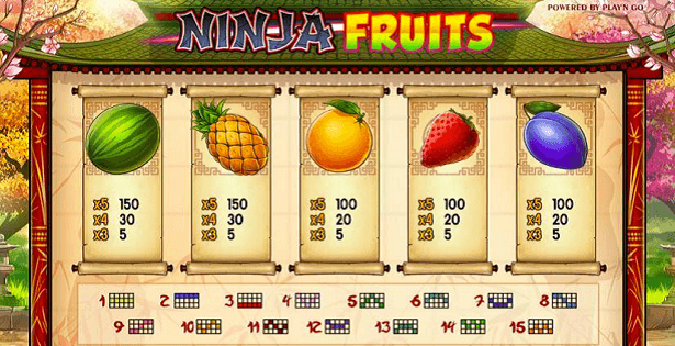 Fruit Ninja slot Fruit Ninja slot