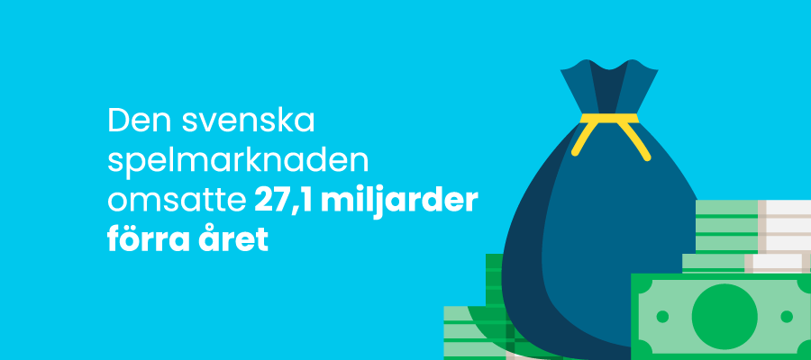 Omsättningen på spelmarknaden 2023