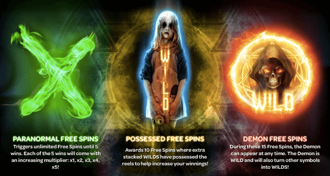 Paranormal Activity slot Paranormal Activity slot