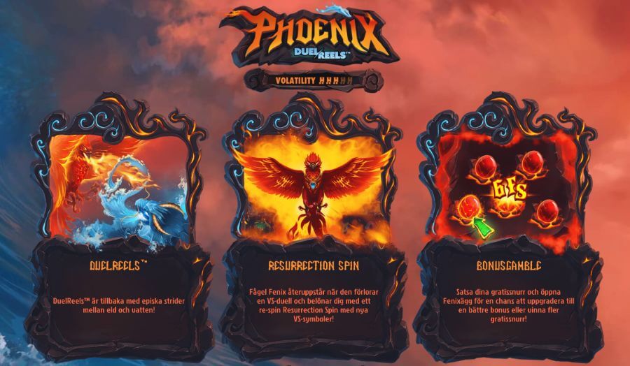 Funktioner i Phoenix DuelReels