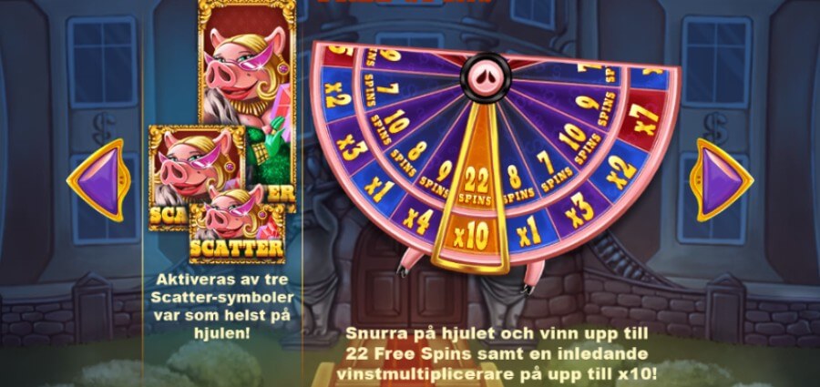 Fru Piggysymboler och lyckohjul från Piggy Riches Megaways.