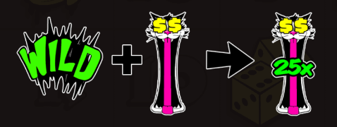 Wildsymbol.