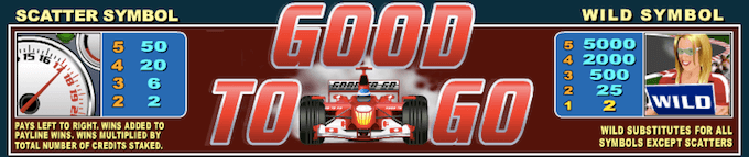 Spela Good to Go hos Spinit Good to Go bonus