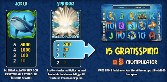 Spela Pearl Lagoon hos Mobilautomaten Pearl Lagoon bonus