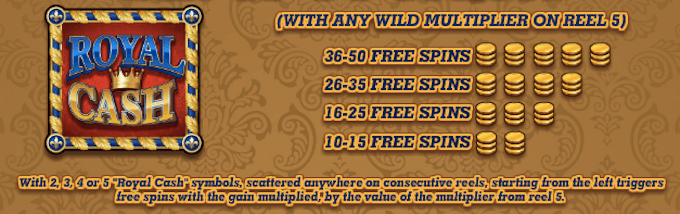 Spela Royal Cash hos LeoVegas Royal Cash free spins