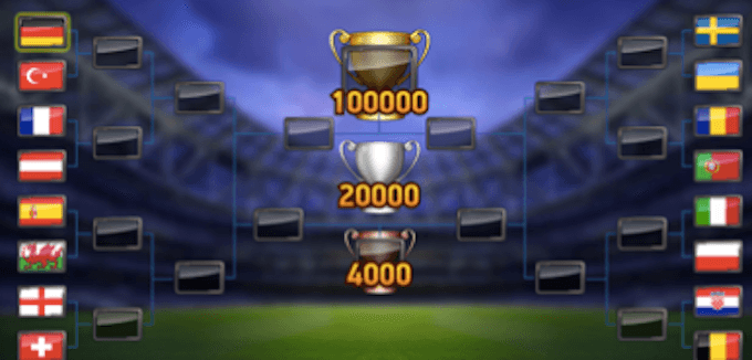 Spela Football: Champions Cup hos Cherry Football: Champions Cup Free Spins