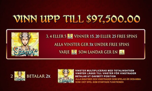 Six Acrobats Slot Free Spins Six Acrobats Slot Free Spins