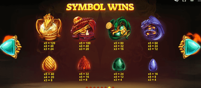 Spelsymboler Spelsymboler