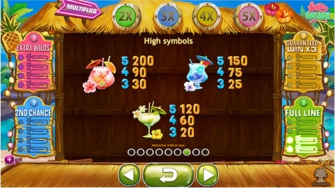 Spina Colada slot