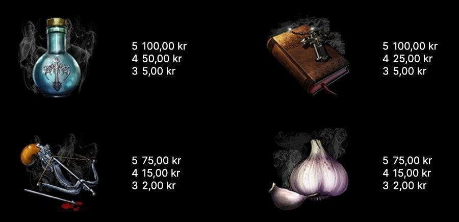 Symboler i Blood Suckers av lågt värde.