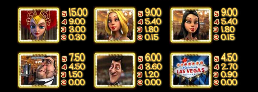 Symboler med högst värde i Mr Vegas slot