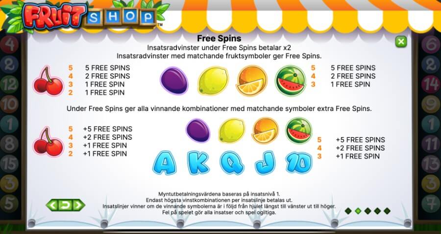 Free spins symboler i Fruit Shop