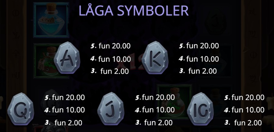 Lågt betalande symboler i Mystic Spells