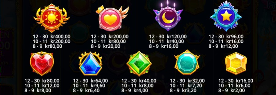 Starlight Princess 1000 symboler