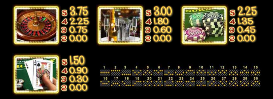 Symboler med lägst värde i Mr Vegas