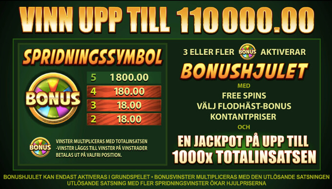 Bonusspel i Tarzan Bonusspel i Tarzan