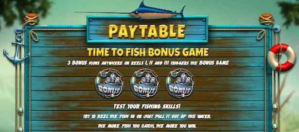 The Angler Slot Bonus The Angler Slot Bonus