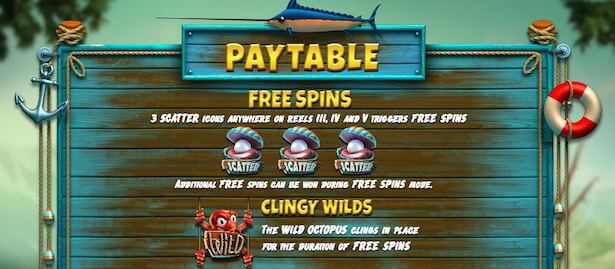 The Angler Slot Free Spins The Angler Slot Free Spins