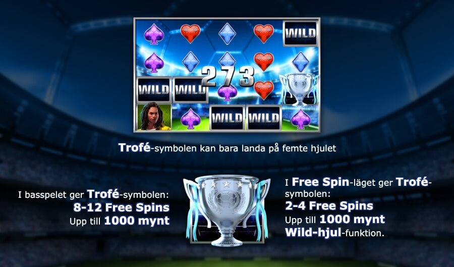 Trofésymbolen i Bicicleta slot