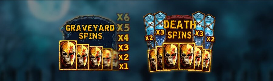 Graveyard spins och Death spins från Warrior Graveyard.