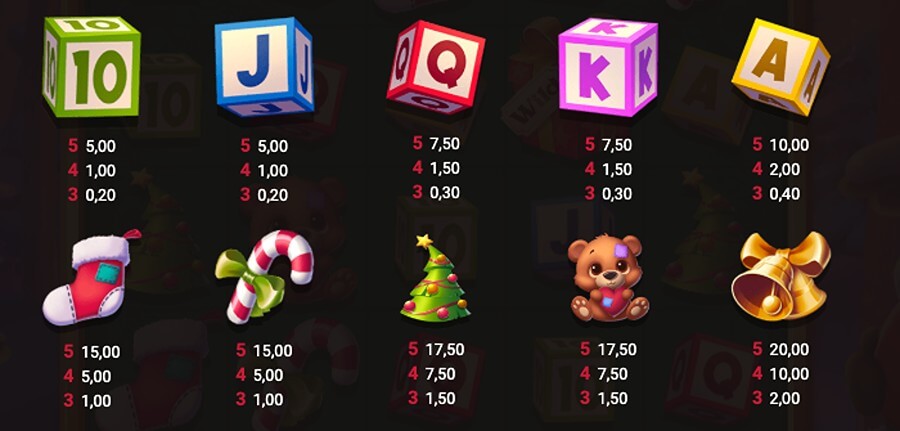 Grundsymboler från Xmas Drop.
