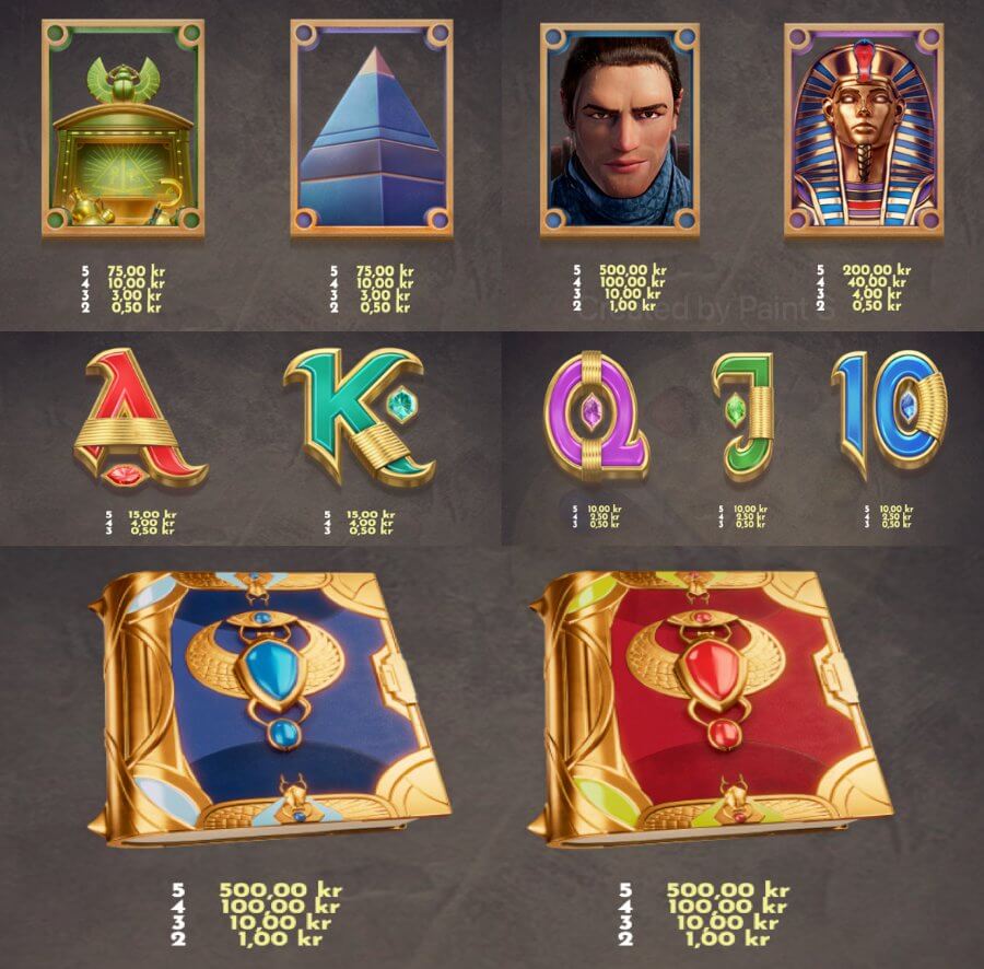 Symbolerna i Book of Power