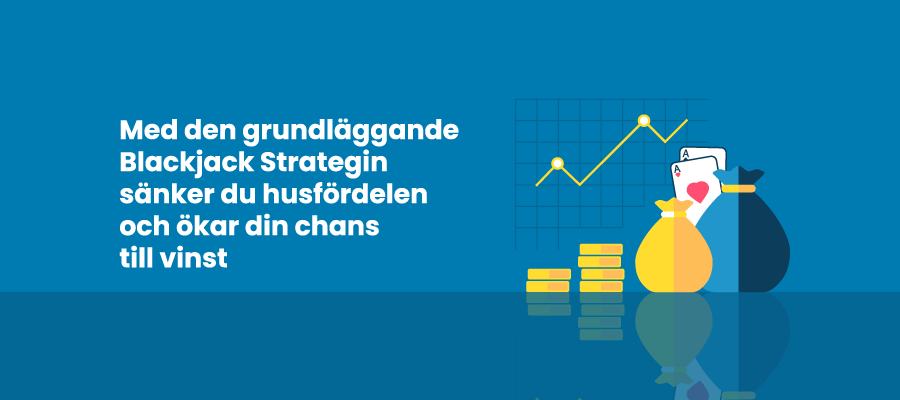 Grundläggande Blackjack Strategi