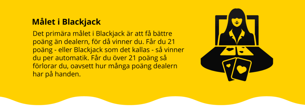 Vinn i Blackjack 