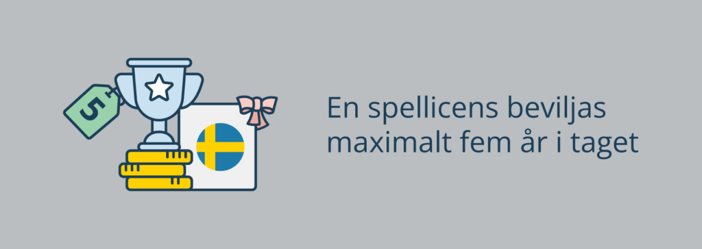 Maxlängd för spellicenser