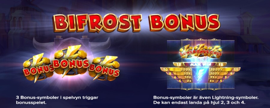 Bifrost bonus
