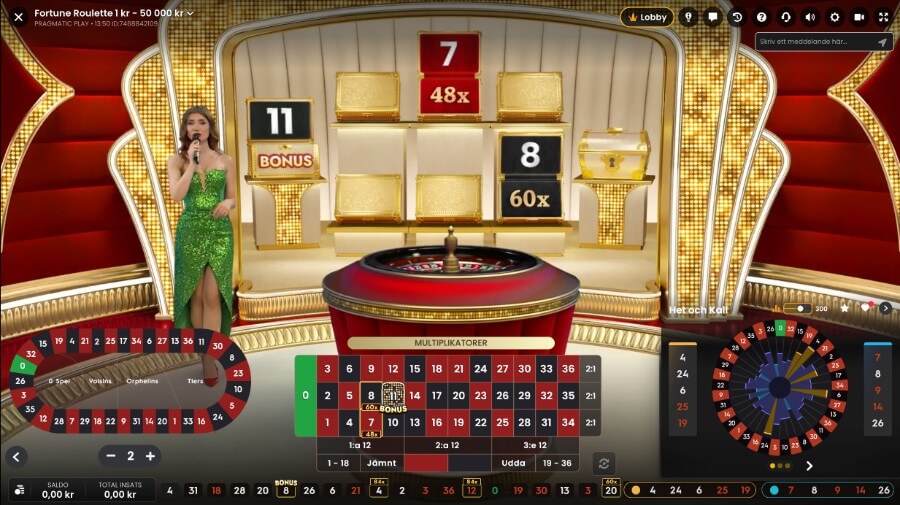 Huvudspelet i Fortune Roulette