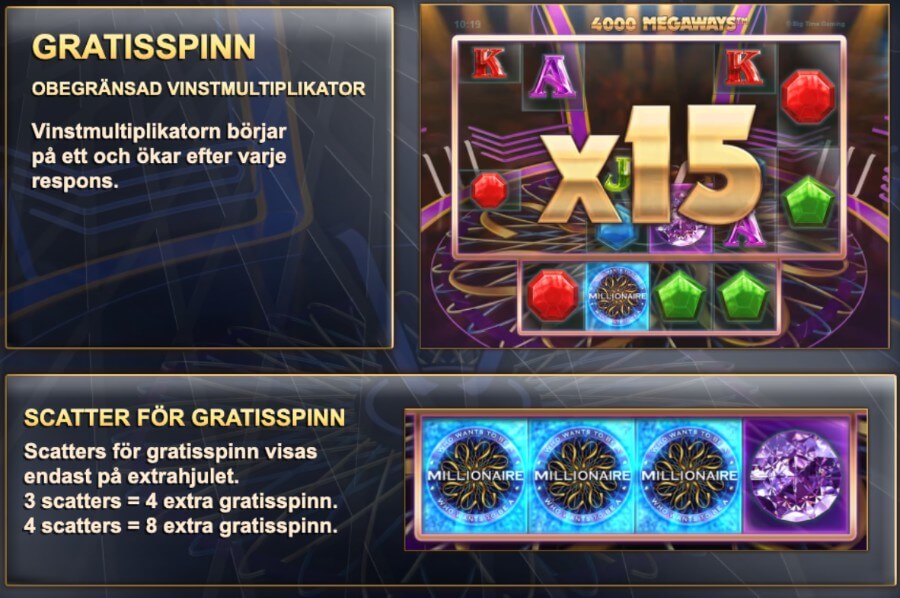 Free spins i Who Wants To Be A Millionare Megaways