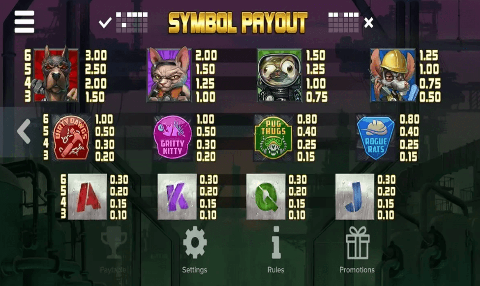 Nitropolis 4 symboler