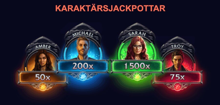 Karaktärjackpottar i Immortal Romance 2. 