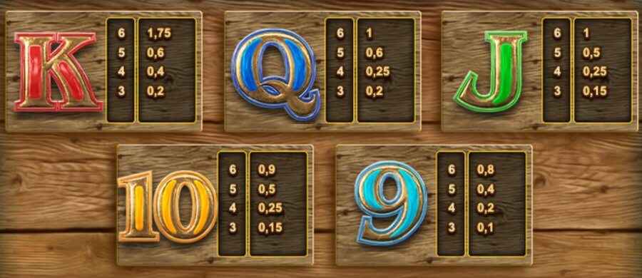 Kortsymboler i Bonanza slot